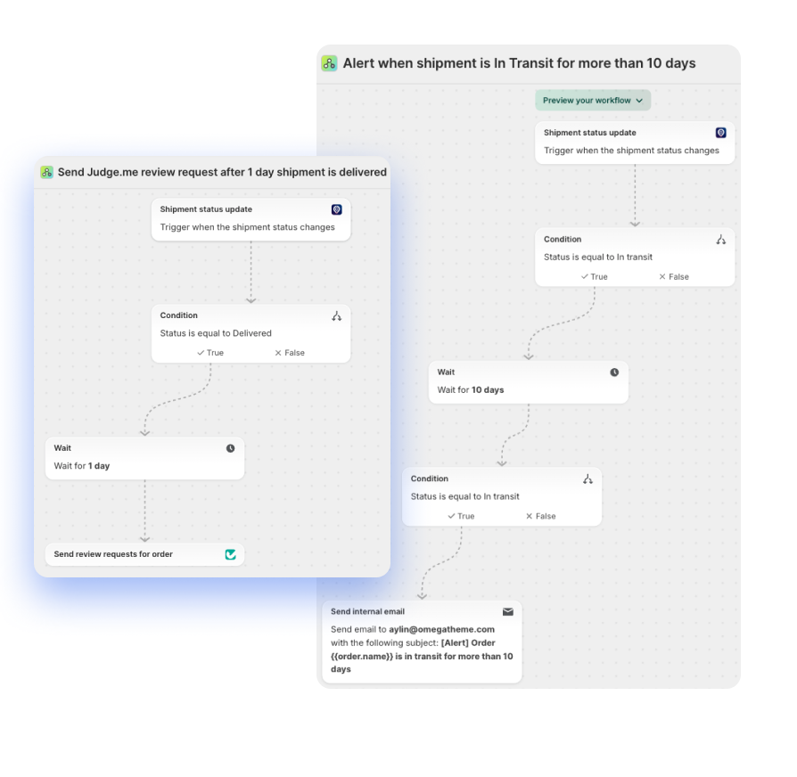 Trakow shipment workflow